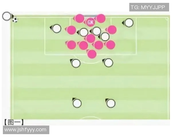 南京足球队战术解析:从进攻布局到防守策略的全面剖析 南京足球队战术解析:从进攻布局到防守策略的全面剖析