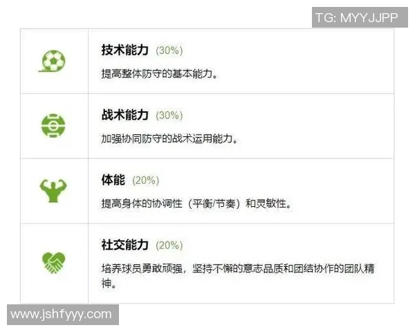 广州足球队防反战术解析：从防守到反击的完美转变与执行