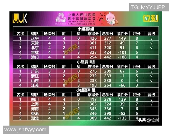 成都乒乓球队实力强劲荣登全国排行榜第八名引发关注