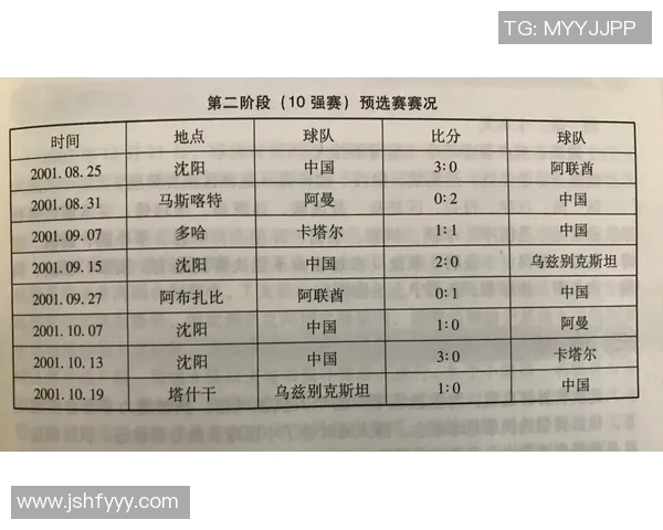 杭州网球队在世界杯预选赛中以79分稳居积分榜首位 杭州网球队在世界杯预选赛中以79分稳居积分榜首位