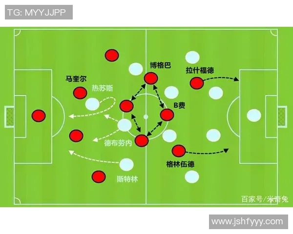 深圳篮球队与成都篮球队赛后复盘分析比赛经验与战术调整探讨 深圳篮球队与成都篮球队赛后复盘分析比赛经验与战术调整探讨
