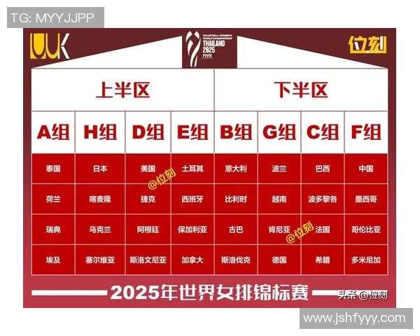 重庆排球队技术实力强劲荣登全国排球技术排行榜第八位 重庆排球队技术实力强劲荣登全国排球技术排行榜第八位
