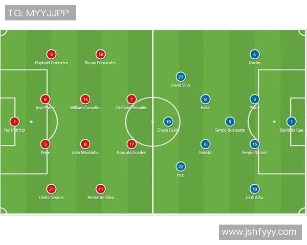足球战术：重庆足球队的整体压制体系